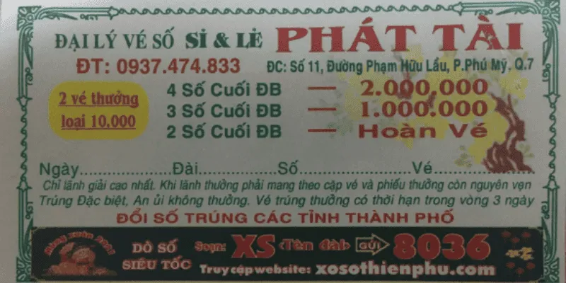 Mua Xổ Số Vietlott Ở Đâu: Hướng Dẫn Chi Tiết Nhất 2024